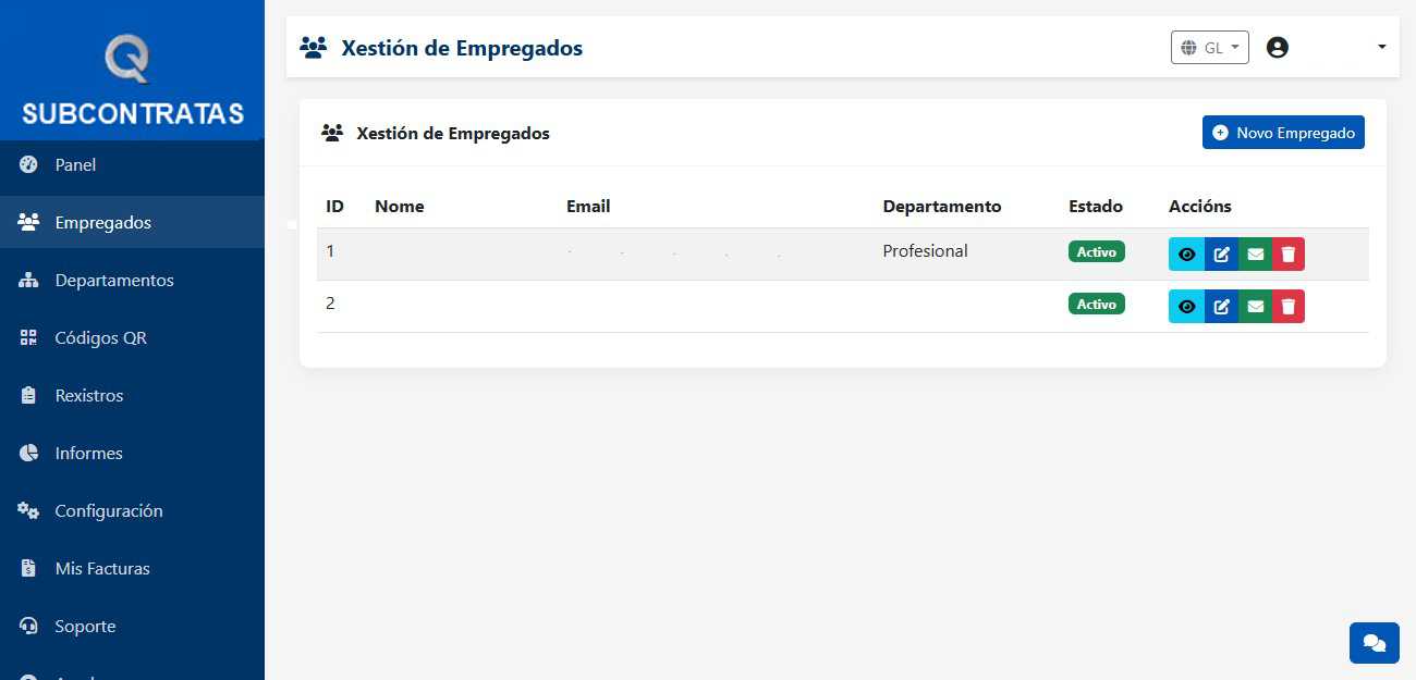 Panel de Administración